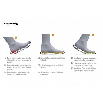 Zapato Dinamic Dynergy 1